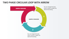 Two Phase Circular Loop with Arrow - Slide 1