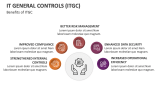 Benefits of IT General Controls (ITGC) - Slide 9