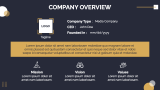 Advertising Pitch Deck - Slide 3
