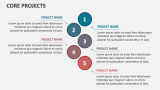 Core Projects - Slide 10