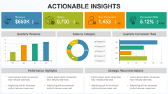 Actionable Insights - Slide 1