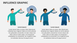 Influence Graphic - Slide 2