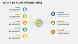Many to Many Infographics - Slide 17