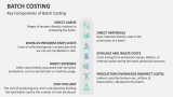 Key Components of Batch Costing - Slide 4