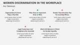 Key Takeaways of Women Discrimination in the Workplace  - Slide 10