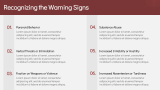 Workplace Violence Prevention Plan - Slide 5