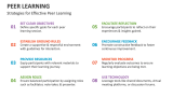Strategies for Effective Peer Learning - Slide 7
