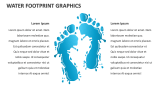 Water Footprint Graphics - Slide 1