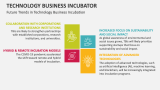 Future Trends in Technology Business Incubation - Slide 9