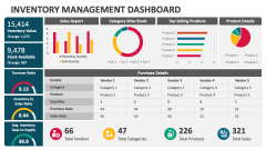 Inventory Management Dashboard - Slide 1