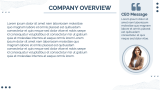 CEO Presentation - Slide 2