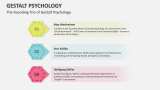 The Founding Trio of Gestalt Psychology - Slide 5