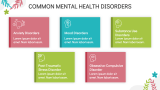 Mental Health Presentation Theme - Slide 4