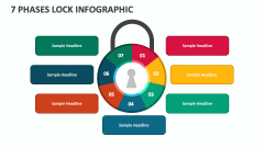 7 Phases Lock Infographic - Slide 1