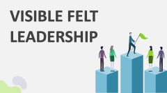 Visible Felt Leadership - Slide 1