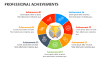 Professional Achievements - Slide 5