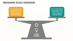 Weighing Scale Diagram - Slide 1