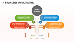 4 Branches Infographic - Slide 1