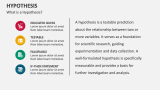 What is a Hypothesis? - Slide 2
