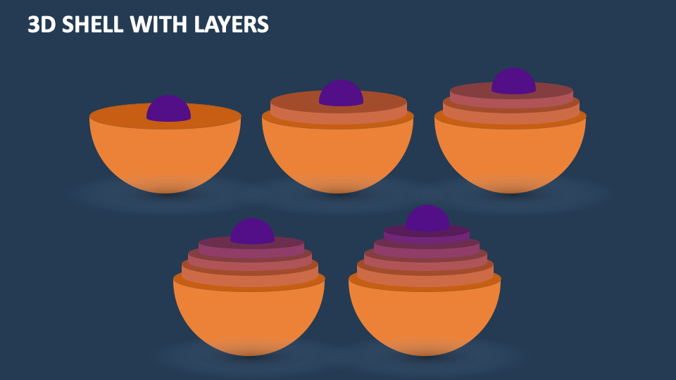 3D Shell with Layers Template for PowerPoint and Google Slides - PPT Slides