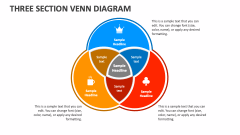 Three Section Venn Diagram - Slide 1