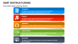 How Debt Restructuring Works - Slide 4