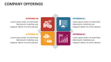 Company Offerings - Slide 2