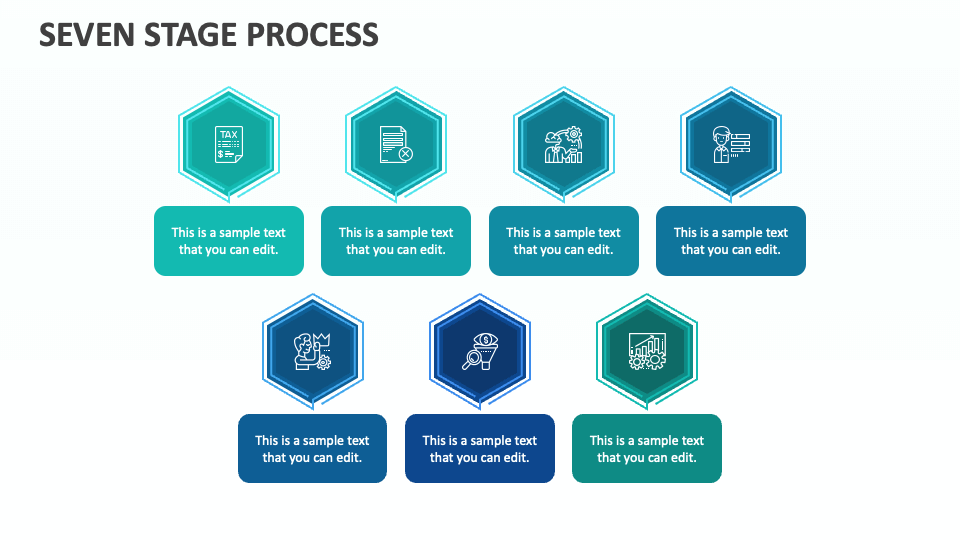 Seven Stage Process - Slide 1