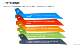 Features of the Hypersonic Technology Demonstrator Vehicle - Slide 4