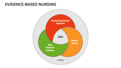 Evidence-Based Nursing - Slide 1