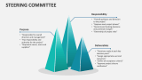 Steering Committee - Slide 2