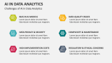 Challenges of AI in Data Analytics - Slide 10