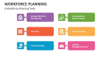 Workforce Planning Template for PowerPoint and Google Slides - PPT Slides