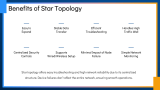 Limitations of Star Topology - Slide 11
