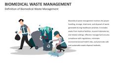 Definition of Biomedical Waste Management - Slide 1