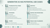 Generative Ai in Healthcare - Slide 4