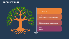 Product Tree - Slide 1