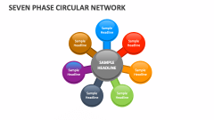 Seven Phase Circular Network - Slide 1