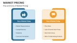 Pros and Cons of Market Pricing - Slide 8