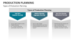 Production Planning Template for PowerPoint and Google Slides - PPT Slides