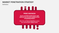 Definition of Market Penetration Strategy - Slide 1