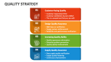 Quality Strategy - Slide 4