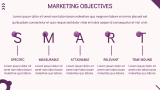 New Product Launch Marketing Plan - Slide 7