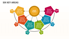Six Key Areas - Slide 1