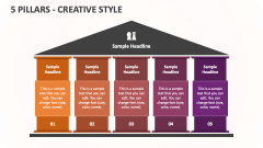 5 Pillars - Creative Style - Slide 1