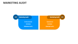 Marketing Audit - Slide 6