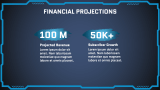 Online Streaming Company Pitch Deck - Slide 10