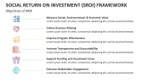 Objectives of Social Return on Investment (SROI) Framework - Slide 3
