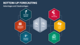 Advantages and Disadvantages Bottom-Up Forecasting - Slide 3