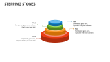 Stepping Stones - Slide 6